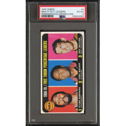 1970 Topps Free Throw Leaders #4 PSA 4 1970 Topps Free Throw Leaders #4 PSA 4